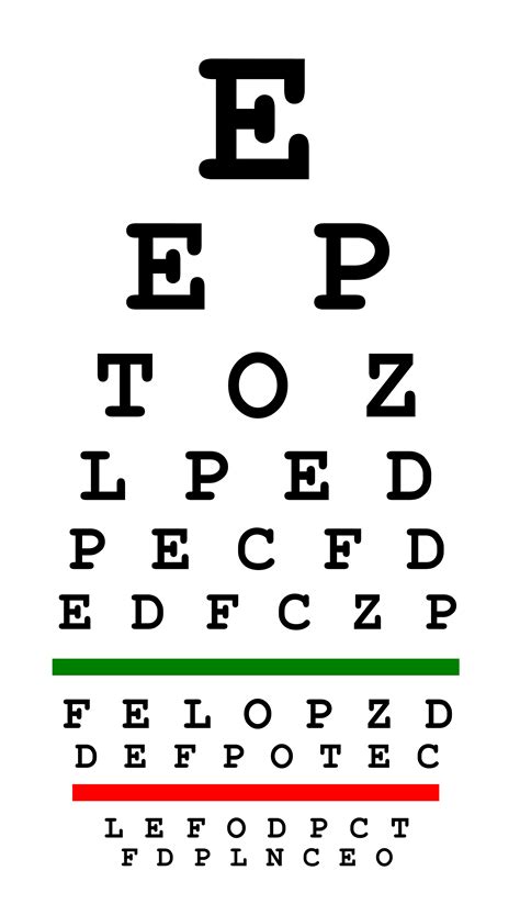 free eye test melbourne.